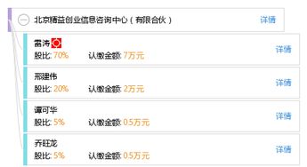 北京精益創(chuàng)業(yè)信息咨詢中心（有限合伙） 賦能創(chuàng)業(yè)者的智慧引擎