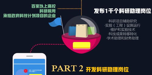 成都高新區(qū)啟動“蓉e就業(yè)計劃” 提供超過10000崗位信息化咨詢服務(wù)，賦能創(chuàng)業(yè)者就業(yè)新機(jī)遇